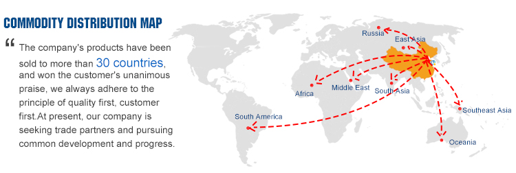 Najlepsza cena 5-100 ml pneumatyczna maszyna do napełniania olejem silnikowym